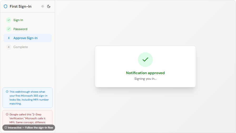 MFA setup completion showing Notification approved with green checkmark