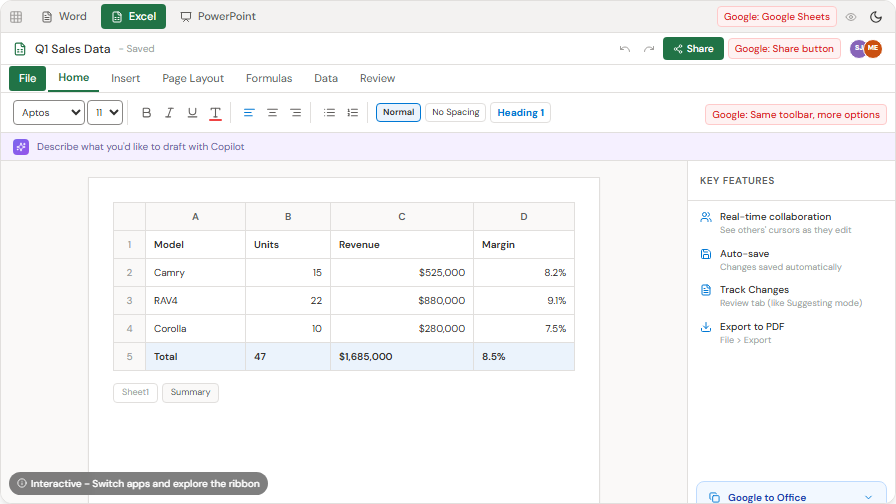 The Excel ribbon and spreadsheet interface
