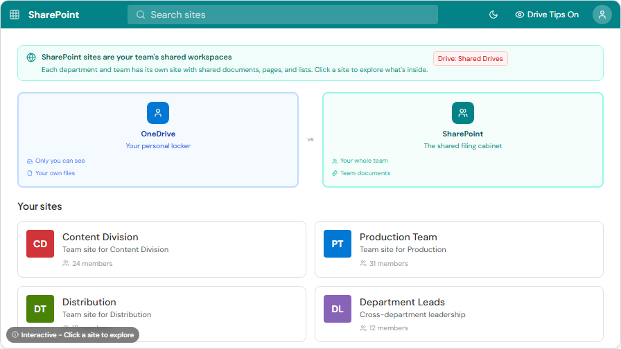 SharePoint document library with toolbar showing Upload, Sync, Edit in grid view, and more