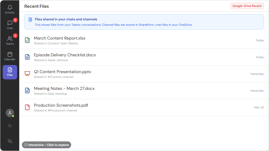 Teams Files tab showing all files shared in a chat conversation
